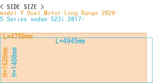 #model Y Dual Motor Long Range 2020- + 5 Series sedan 523i 2017-